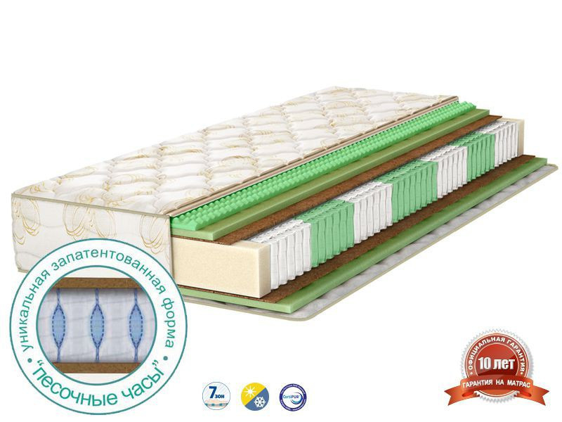 Купить Матрас В Коврове Магазины