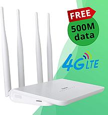Беспроводной роутер Wi-Fi 4G LTE CPE с слотом для sim-карты 4GPRo YPD09G, фото 2