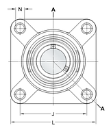 FYKC 20 NTH подшипник SKF