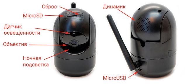 Органы управления Wi-Fi мини камерой Ambertek Q9S