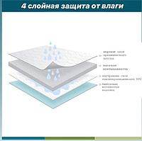 Водонепроницаемый наматрасник - Baby mattress