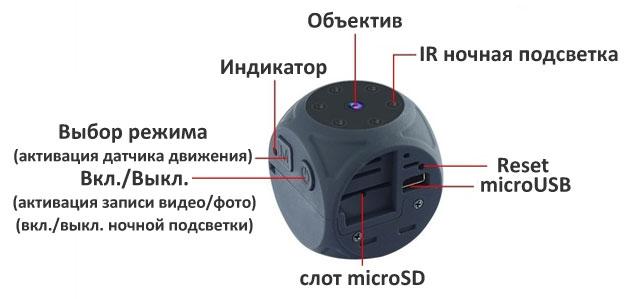 Органы управления мини камерой SQ10 версии 2.0