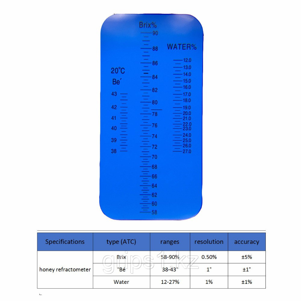 Рефрактометр для глюкозы, джема, мёда, сахара и сиропа - RHB-90 ATC - фото 2 - id-p82679065