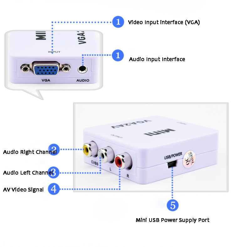 Преобразователь конвертер VGA2AV адаптер VGA-3RCA с питанием - фото 3 - id-p82683485