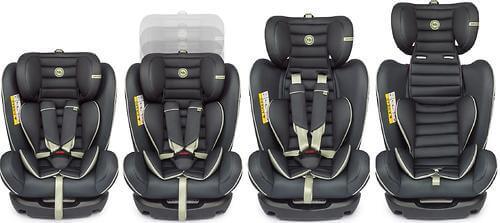 Автокресло Happy Baby Spector Dark Green