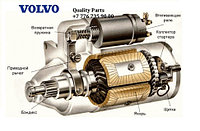 Volvo BL60B, Volvo BL61Plus, стартер.
