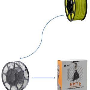 Пластик для 3D печати "НИТ", PLA флуоресцентный желтый 1 кг., фото 2