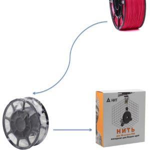 Пластик для 3D печати "НИТ", PLA розовый шелк 1 кг., фото 2