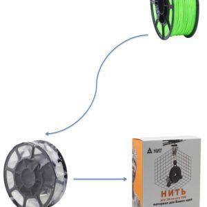 Пластик для 3D печати "НИТ", ABS флуоресцентный салатный 1 кг., фото 2