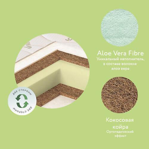 Матрас детский Plitex Aloe Vera Ring 64x64