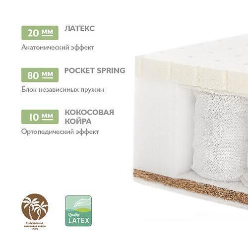 Матрас детский Plitex Bamboo Sleep