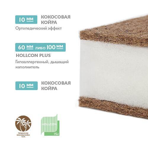 Матрас детский Plitex Юниор Plus 119-03