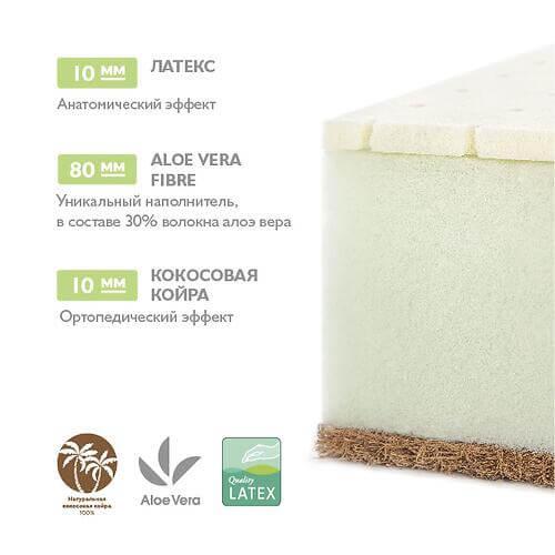 Матрац детский Plitex Aloe Vera Life АВ-03/1