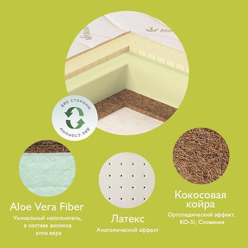 Матрац детский Plitex Aloe Vera Oval AB-18/4 125x75