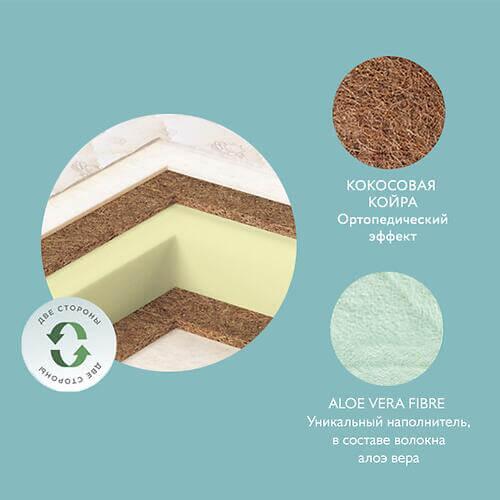 Матрац детский Plitex Flex Cotton Oval ФК-01/4 125x75