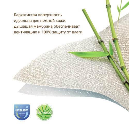 Наматрасник непромакаемый Plitex Bamboo Waterproof Lux с бортами 1250x650