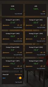 Мониторинг температуры и влажности 