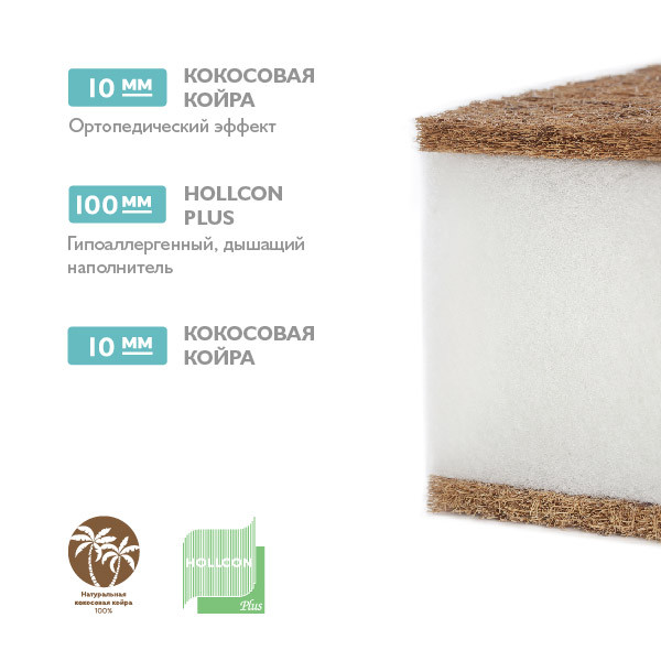 Матрац Plitex "Eco Soft", 119*60 см