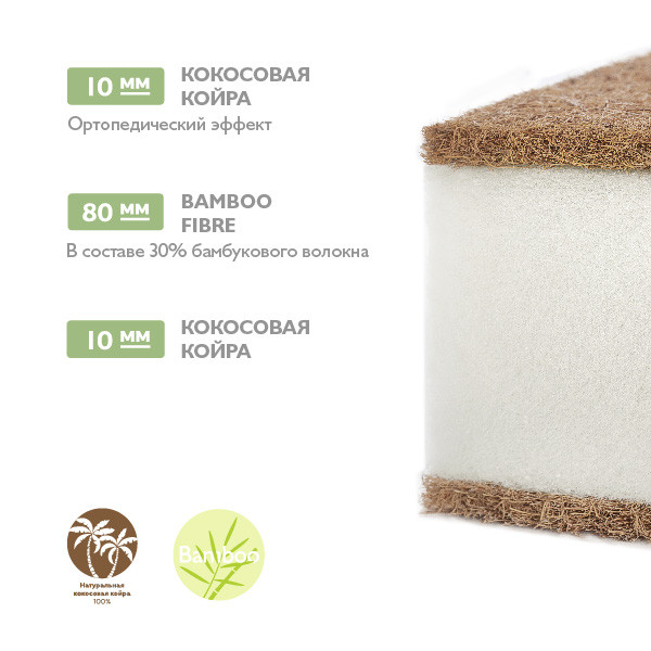 Матрац Plitex "Bamboo Fibre", 119*60 см