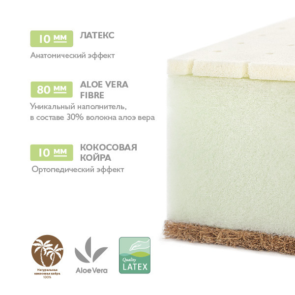 Матрац Plitex "Aloe vera Simple", 119*60 см