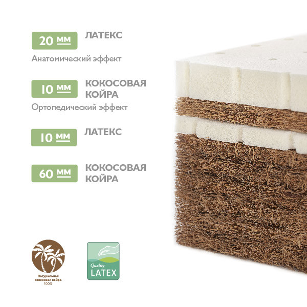 Матрац Plitex "Bamboo Nature", 119*60 см