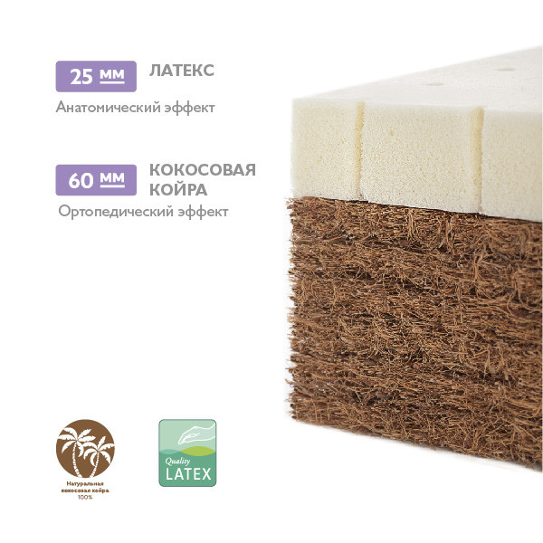 Матрац Plitex "Комфорт Элит", 119*60 см
