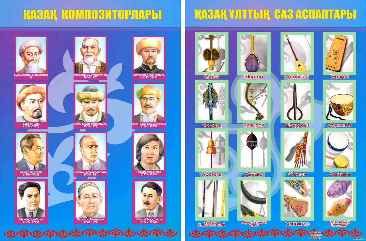 Плакат казахских поэтов