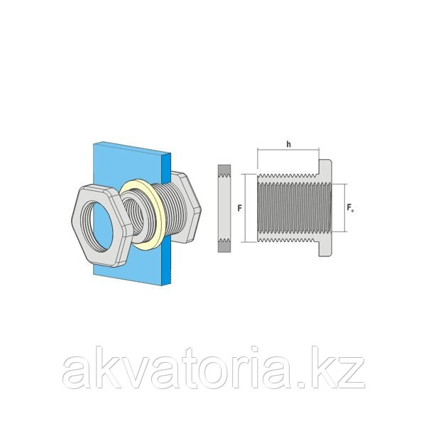 Фитинг d 40 для активных жидкостей