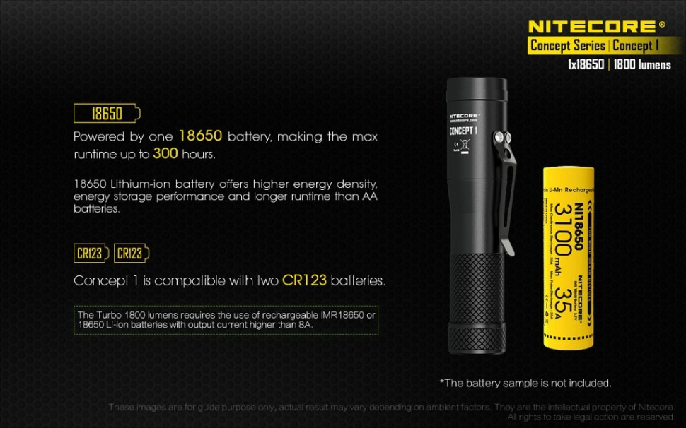Фонарь NITECORE Concept 1