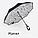Чудо-зонт перевёртыш «My Umbrella» SUNRISE (Фиолетовая роса), фото 6