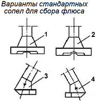 Сопло сбора флюса для тавровых соединений левое