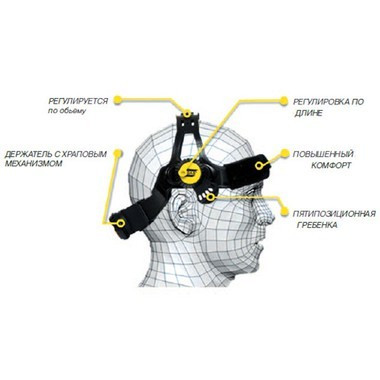 Оголовье WARRIOR Tech Head Gear - фото 6 - id-p83068246