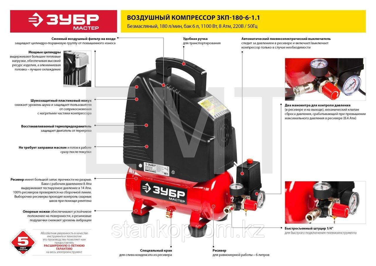 Компрессор воздушный ЗКП-180-6-1.1 серия «МАСТЕР» - фото 3 - id-p83077649