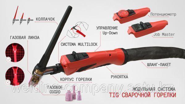 Горелка TTG2200A F/F/UD/4m (Артикул 4,035,717) - фото 3 - id-p83069719