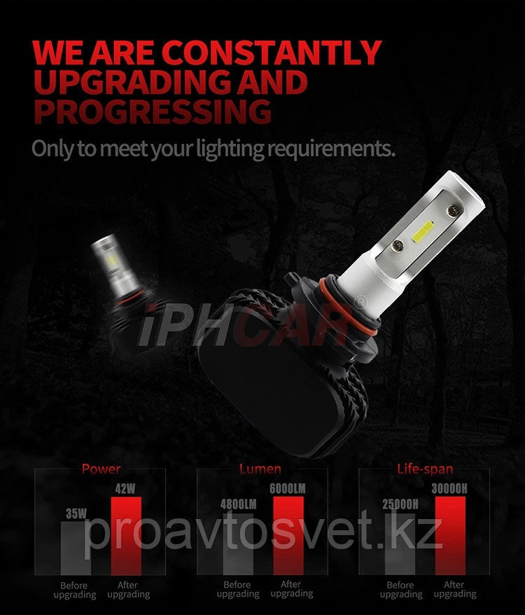 IPHcar LED X5 HB4 9006 - фото 5 - id-p83109400