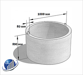 Кольца колодцев стеновые КС 10-9