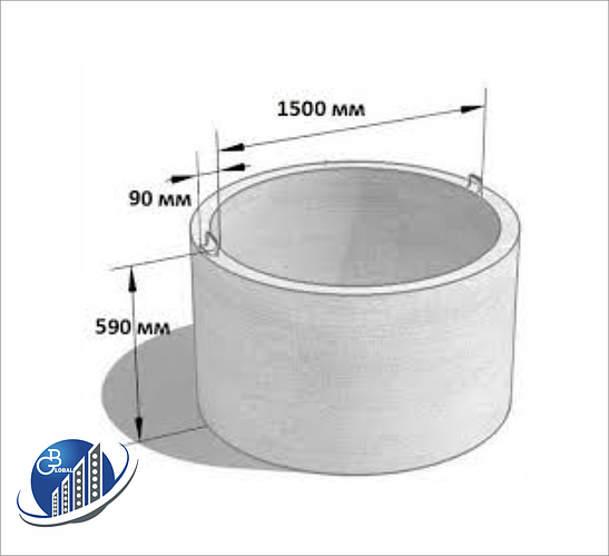 Кольца жби кс -15 6. Кс 15. Кольца железобетонные кс 15-6. Кольцо доборное кс 7-3 полимер. 6 размеры.