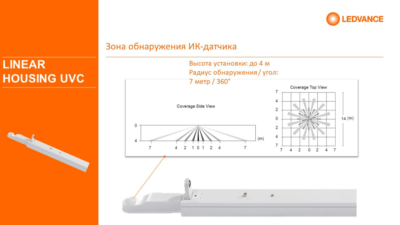 Облучатель бактерицидный открытый потолочный LINEAR HOUSING 440 1x15вт UVC SENSOR LEDVANCE ИК датчик - фото 3 - id-p83114128