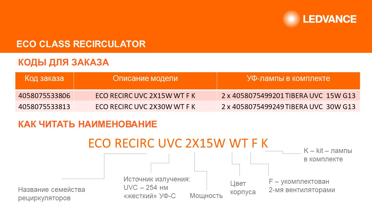 Рециркулятор бактерицидный настенный ECO CLASS RECIRC UVC 2X30W WT F K (бакт.лампы в комплекте) LEDVANCE - фото 4 - id-p83117325