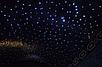 Комплект с проектором Звёздное небо для Турецкого хаммама (97 точек, 5W, эффект смены и фиксации цвета), фото 7