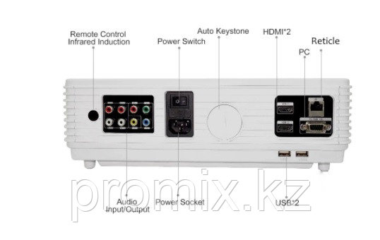 Проектор LED-96W Projector Андроид - фото 4 - id-p83224050