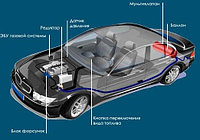 Астанада авток лікке газ орнату