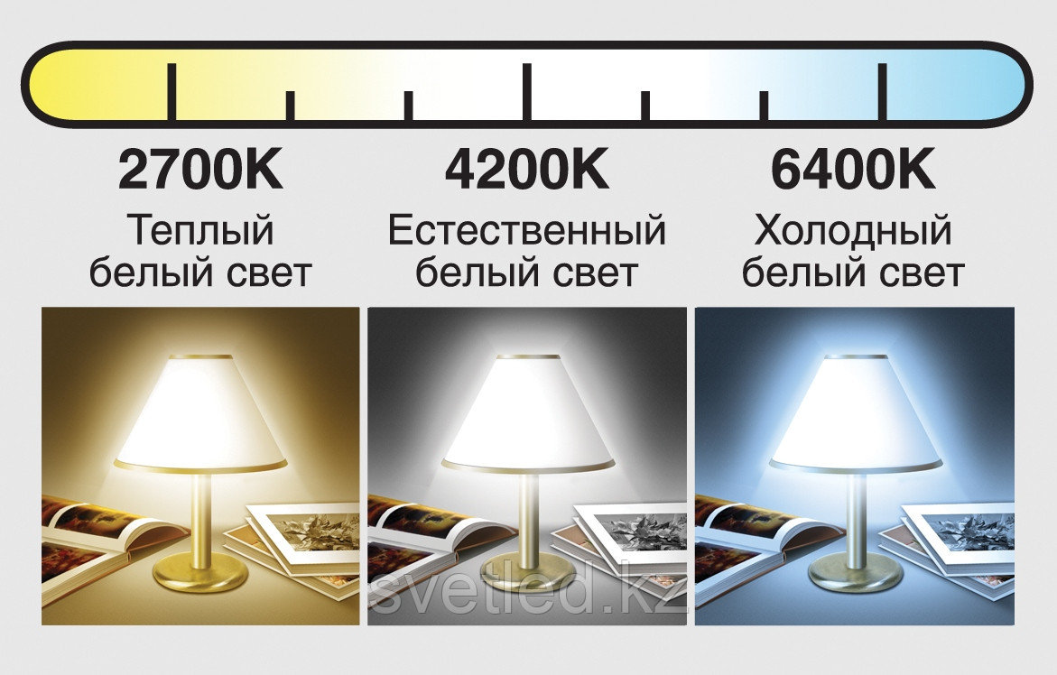 Светодиодная лампа Geniled E27 A70 16Вт 4200К - фото 4 - id-p83293664