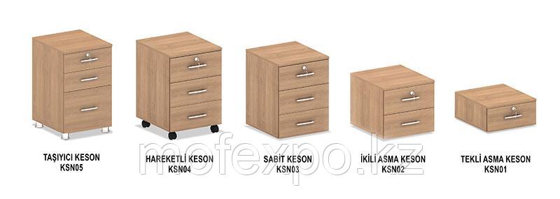 KESONLAR