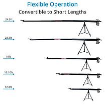 Proaim Kite-22 Ultimate Package, фото 2