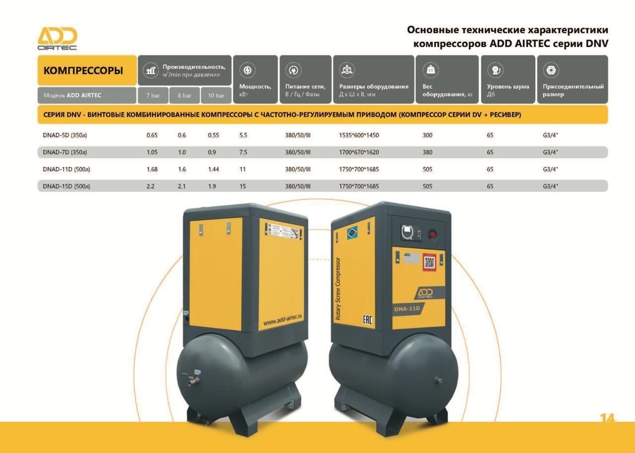 Винтовой комбинированный компрессор ADD AIRTEC DNAD-5D с ресивером объемом 350 литров и осушителем - фото 7 - id-p78409144