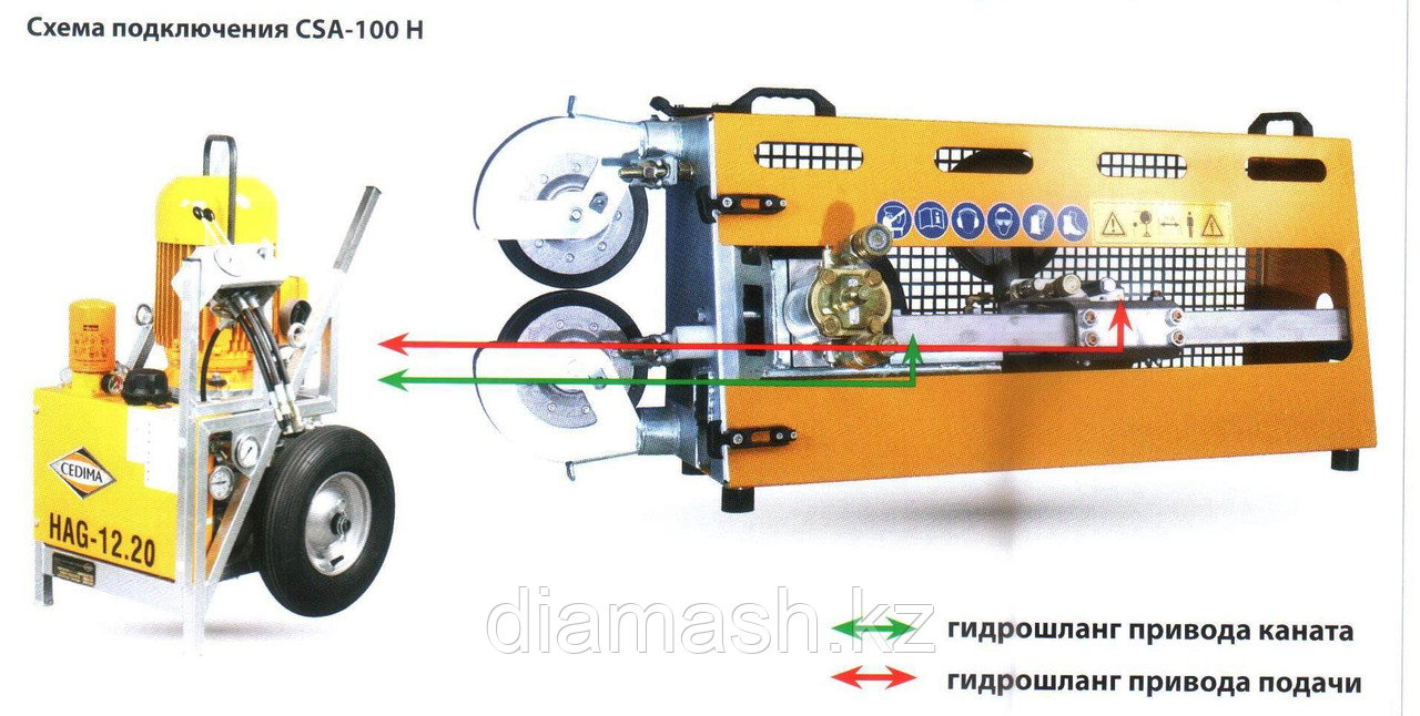 Канатный автомат CSA -100H