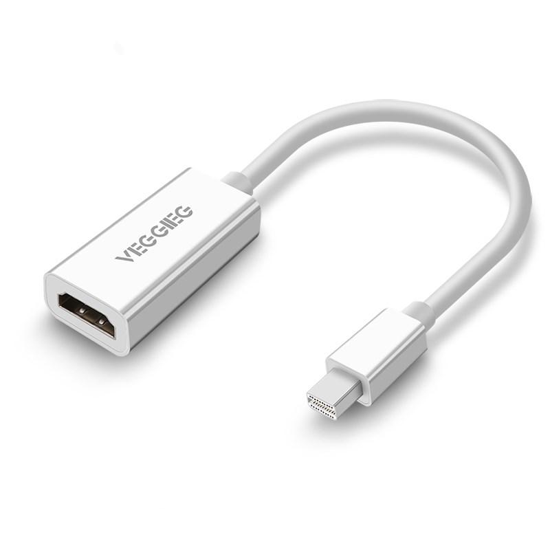 Mini DP (Display Port) - HDMI, Адаптер / Переходник