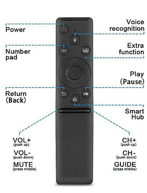 Пульт для телевизоров Samsung SMART  с 2018г с голосовым управлением RM  BN59. Дубликат!!, фото 2