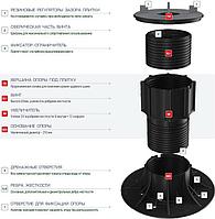 Винтовые регулируемые опоры HILST  для террасной доски и плитки, фото 4